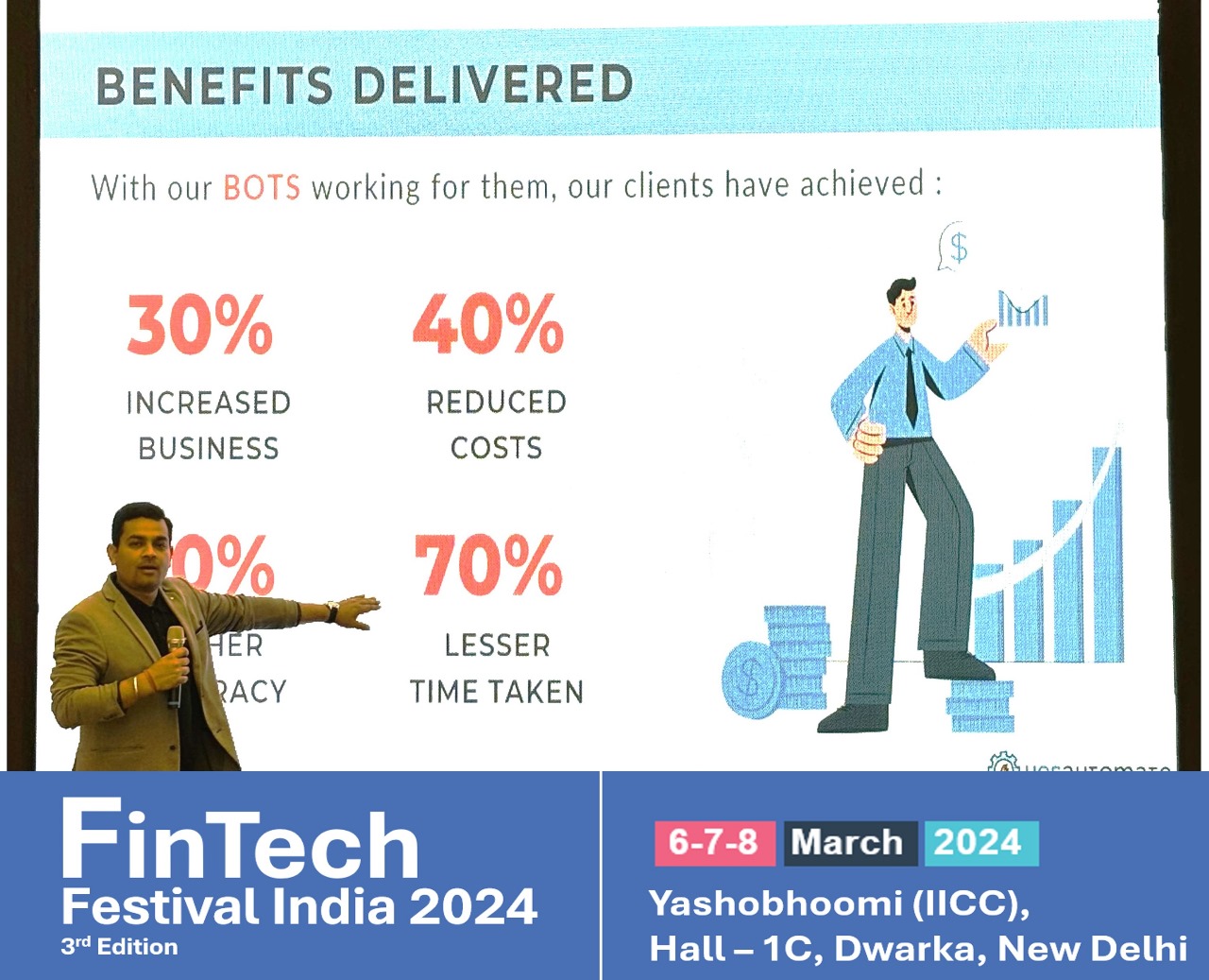 Fintech Festival India
